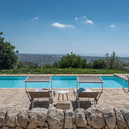 Villa Gaudia Ragusa